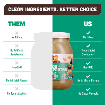 PB2 Performance - Peanut Protein with Cocoa