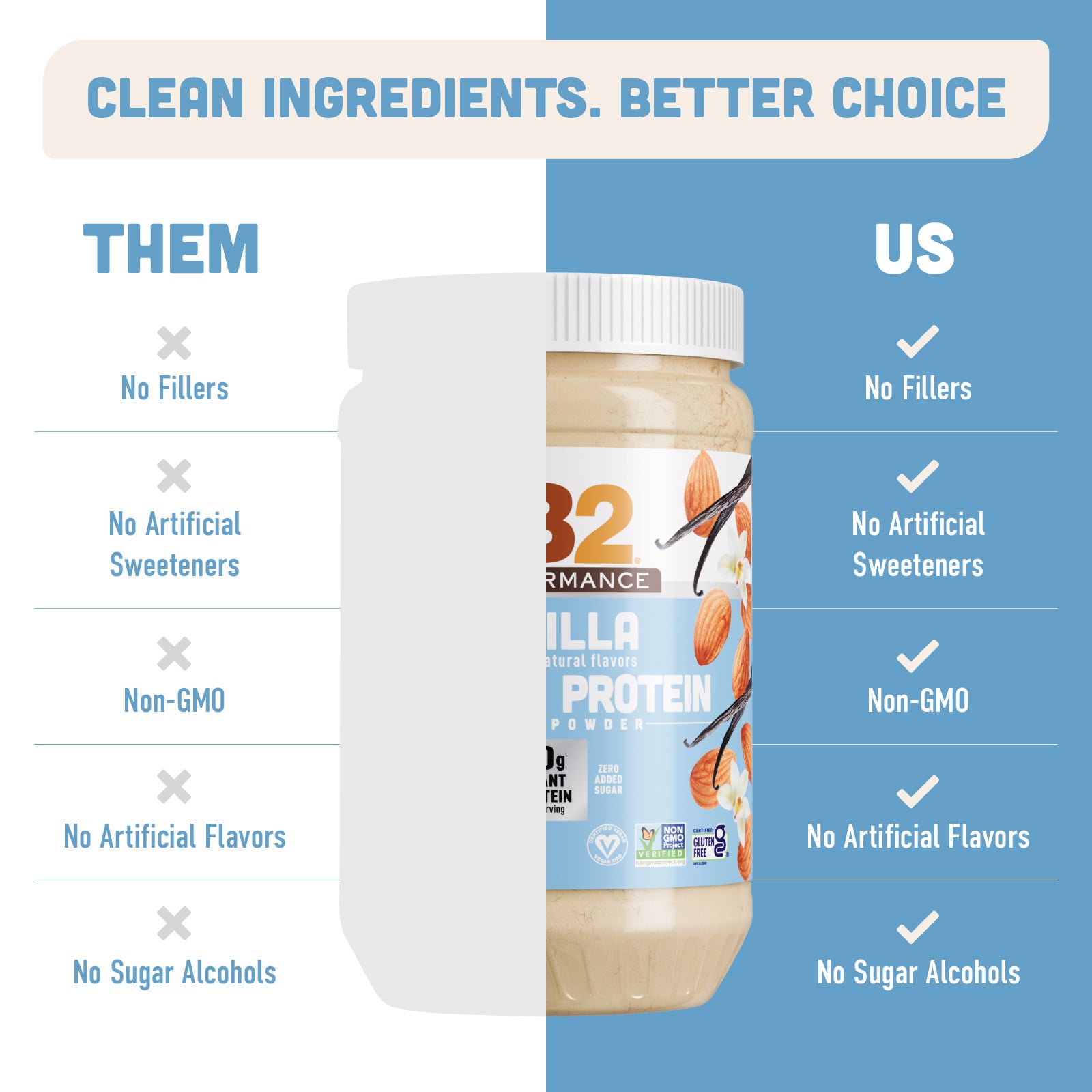PB2 Performance - Almond Protein with Vanilla PB2 Official Store PB2 Performance - Almond Protein with Vanilla PB2 Official Store